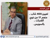 القوي العاملة : تعيين 400 شاب ..  منهم 17 من ذوي القدرات بالسويس ….