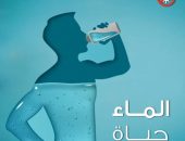 ماهي الطريقة الصحيحة لشرب الماء في رمضان لتجنب جفاف الحلق أثناء الصيام