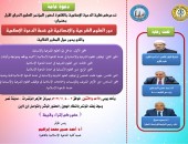 الشراكة بين  العلوم الإنسانية والشرعية وعلوم  الدعوة  مؤتمر دولي بكلية الدعوة الإسلامية بالقاهرة