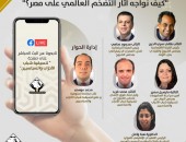 صالون “التنسيقية” ينظم جلسة نقاشية بعنوان “كيف نواجه آثار التضخم العالمي على مصر؟”