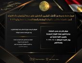 المتحدث العسكرى : قبول دفعة جديدة من الأطباء البشريين الحاصلين على درجة الماجستير والدكتوراه للعمل كضباط مكلفين بالقوات المسلحة بالصفة العسكرية دفعة يوليو 2023 …