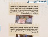 بالإنفوجراف والفيديو.. التضامن الاجتماعي في أسبوع .. الحصاد الأسبوعي لرصد أنشطة وزارة التضامن الاجتماعي في الفترة من 7 إبريل حتى 13 إبريل 2023