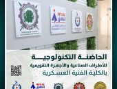 المتحدث العسكري: الكلية الفنية العسكرية بالتعاون مع أكاديمية البحث العلمى والتكنولوجيا تعلن عن بدء تلقى المقترحات البحثية الخاصة بالحاضنة التكنولوجية للأطراف الصناعية والأجهزة التقويمية …