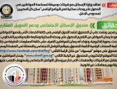 تعاقد وزارة الإسكان مع شركات وسيطة لمساعدة المواطنين في الحصول على وحدات سكنية ضمن البرنامج الرئاسي “سكن كل المصريين” لمحدودي الدخل