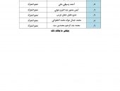 أعضاء المقارئ النموذجية بمديريات أوقاف القاهرة والجيزة والقليوبية